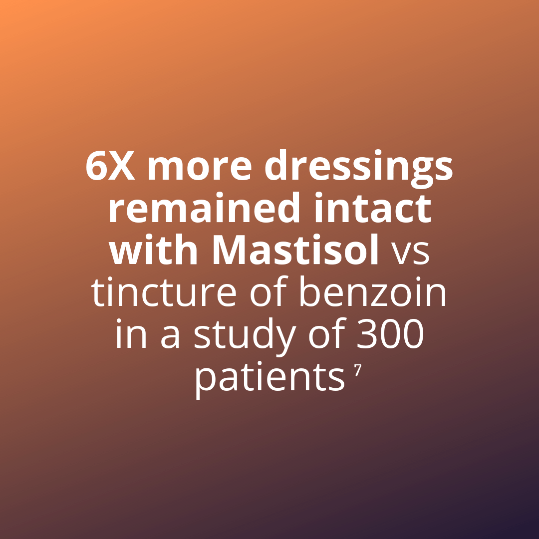 6x more dressings remained intact with Mastisol vs tincture of benzoin in a study of 300 patients