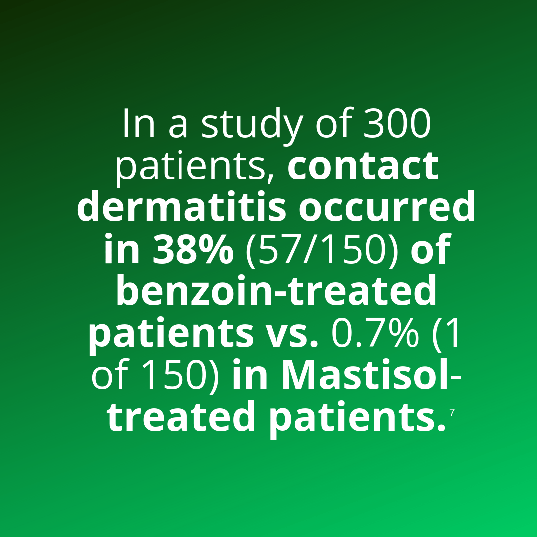 In a study of 300 patients, contact dermatitis occurred in 38% of benzoin-treated patients vs 0.7 in Mastisol treated patients