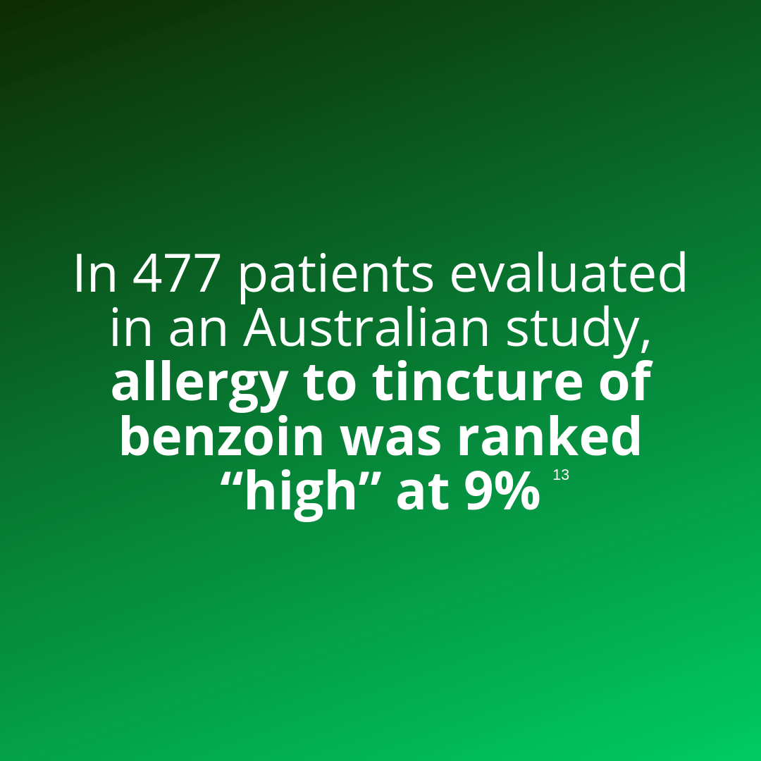 In 477 patients evaluated in an Australian study, allergy to tincture of benzoin was ranked high at 9%